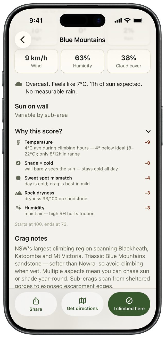 Climbable score breakdown for Cape Raoul showing an 85/100 day score with a Why this score panel listing temperature, sweet spot mismatch, and sun on wall factors as plus or minus points, plus crag notes and aspect tags